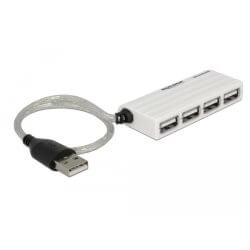 Hub USB 2.0 4 ports compact