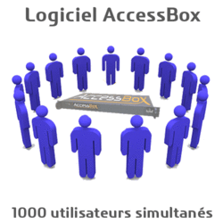 Logiciel AccessBox pour 1000 accès Internet simul.